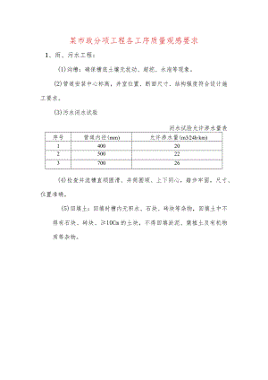 某市政分项工程各工序质量观感要求.docx