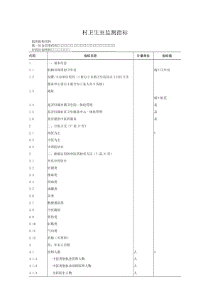 村卫生室监测指标.docx