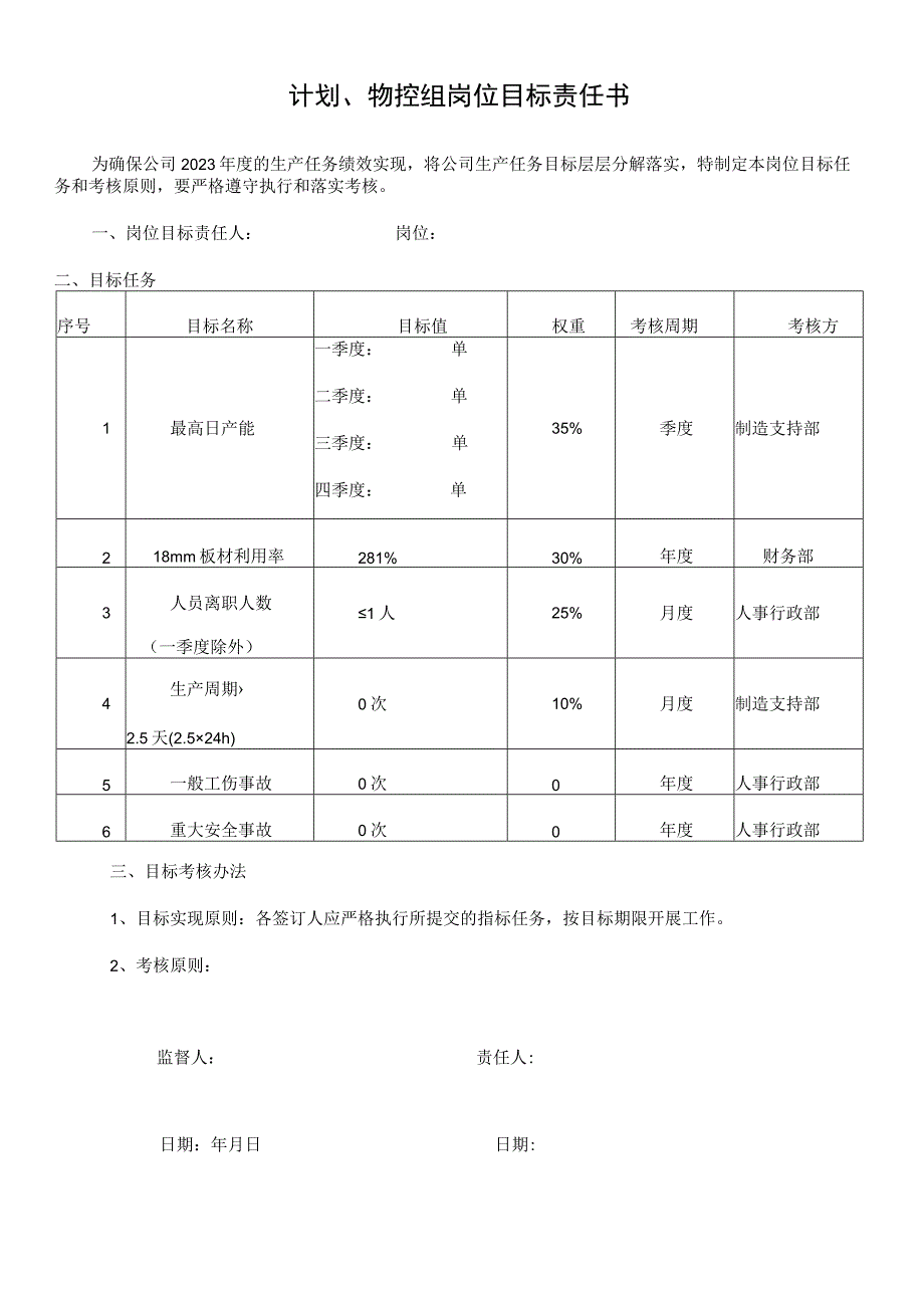 计划、物控组岗位目标责任书.docx_第1页