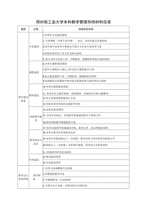 郑州轻工业大学本科教学管理存档材料目录.docx