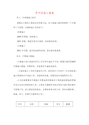 季节性施工措施.docx