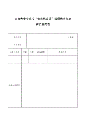 省直大中专院校“青春思政课”微课优秀作品初步意向表.docx