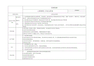 公司主要管理人员安全职责.docx