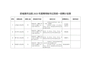 防城港市法院2023年度聘用制书记员统一招聘计划表.docx