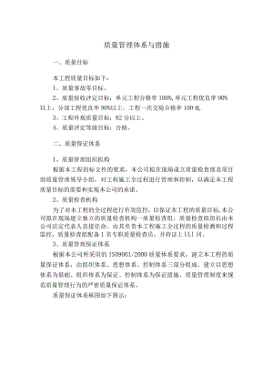 质量管理体系与措施.docx