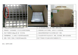 屏蔽罩包装作业指引.docx
