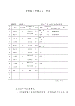 第三部分主要项目管理人员汇总表（正式）.docx