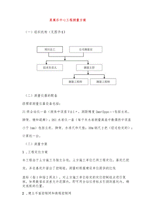 某寓乐中心工程测量方案.docx