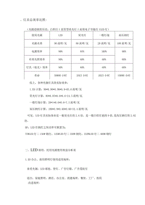 LED灯具能耗效率对比对照表.docx
