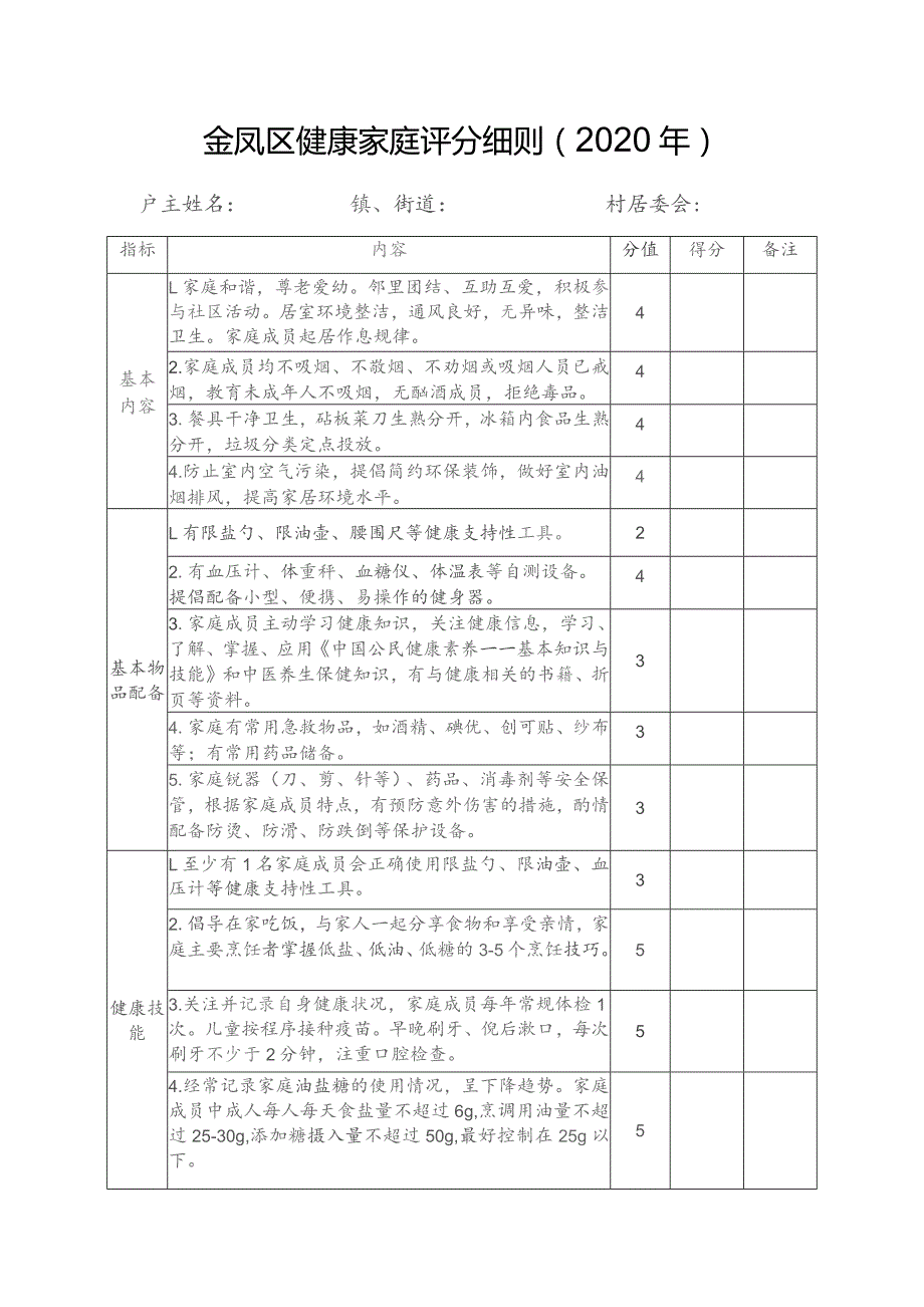 金凤区健康家庭评分细则2020年.docx_第1页