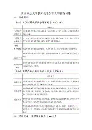 西南政法大学教师教学创新大赛评分标准.docx