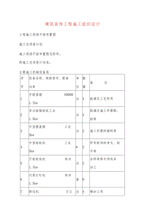 建筑装饰工程施工组织设计.docx