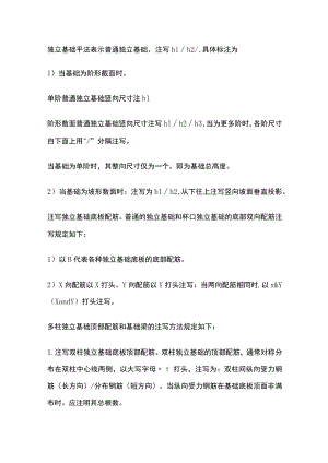 独立基础平法表示.docx