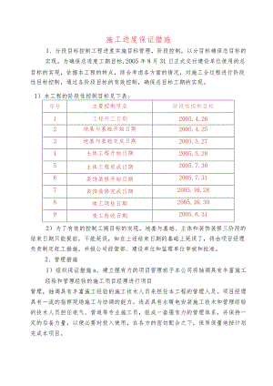 施工进度保证措施.docx