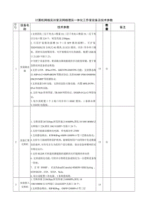 计算机网络实训室及网络理实一体化工作室设备及技术参数.docx