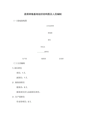 蔬菜种植基地组织结构图及相关岗位职责.docx