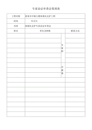 大厦深基坑支护工程设计方案及施工论证会签到表专家组.docx