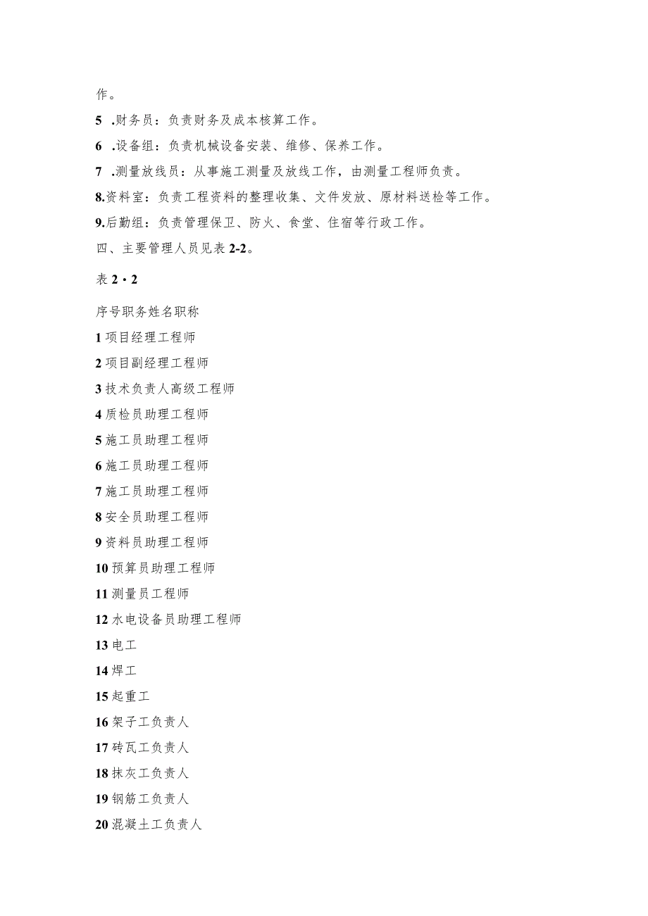 某学生公寓工程项目组织机构.docx_第2页