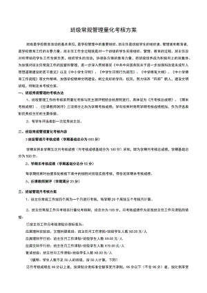 班级常规管理量化考核方案.docx