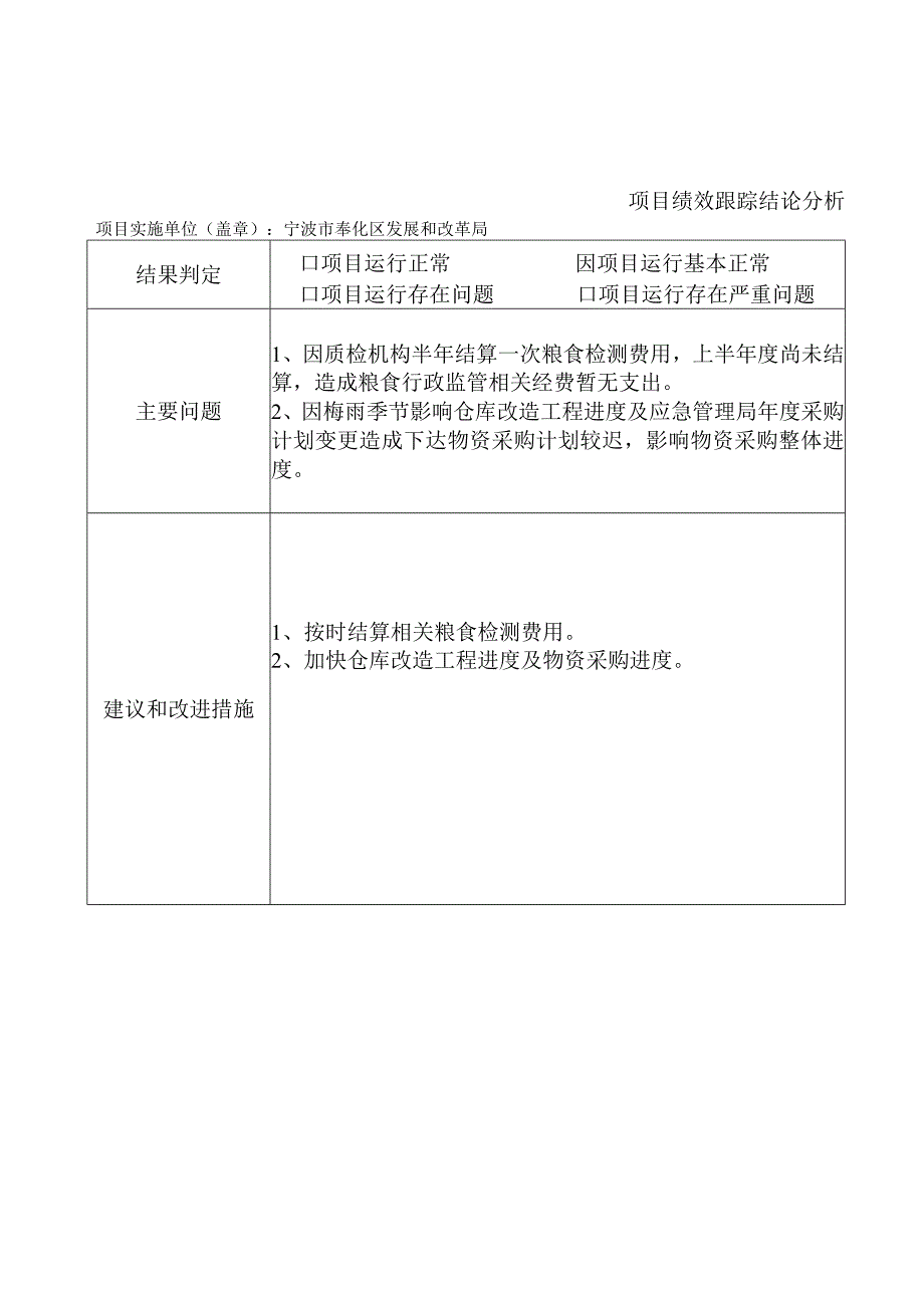绩效管理项目基本情况表.docx_第3页