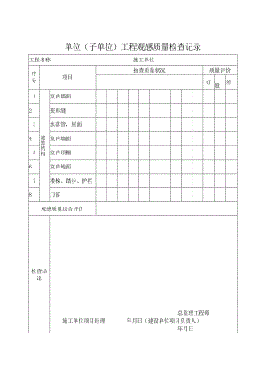 单位(子单位)工程观感质量检查记录.docx