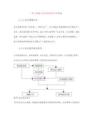 某工程施工安全保证体系和措施.docx