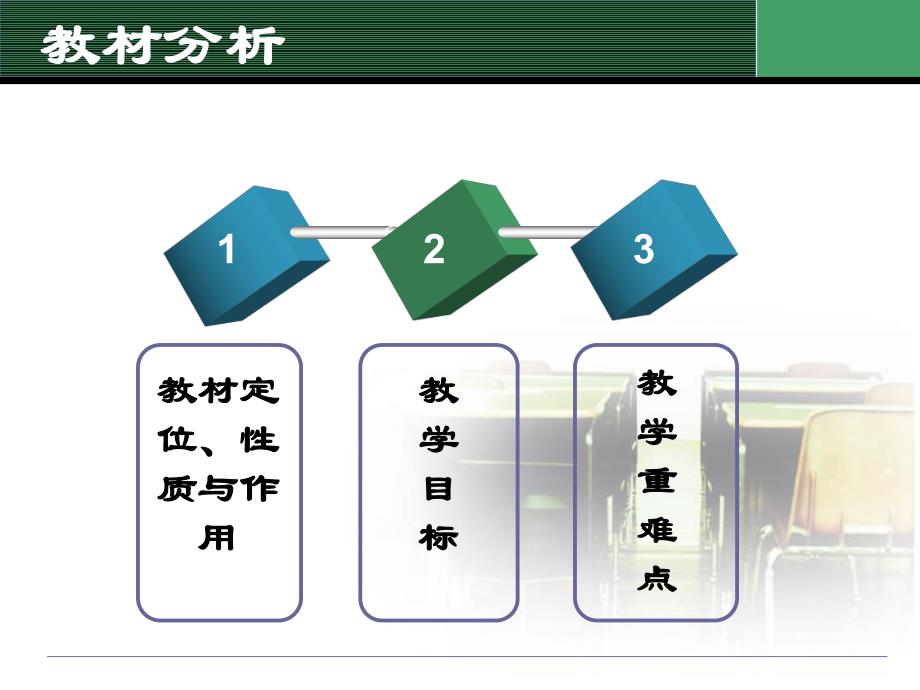 心脏的泵血功能说课.ppt_第3页