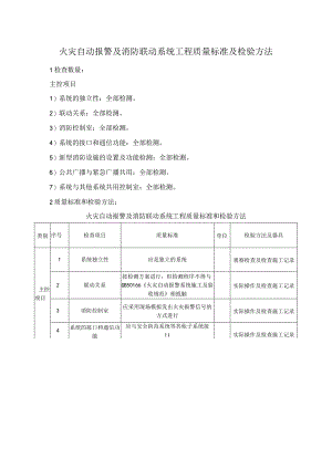 火灾自动报警及消防联动系统工程质量标准及检验方法.docx