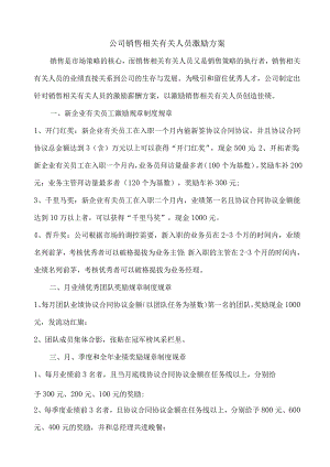 办公文档范本公司销售人员激励方案修改版.docx