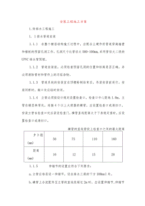 安装工程施工方案.docx