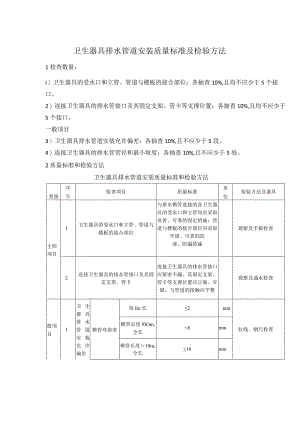 卫生器具排水管道安装质量标准及检验方法.docx