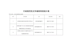行政规范性文件继续有效统计表.docx