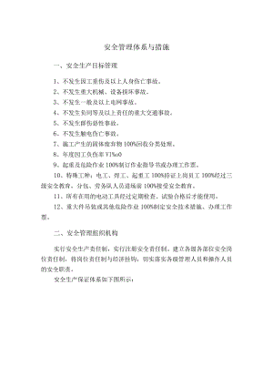 安全管理体系与措施.docx