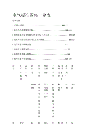 电气标准图集一览表全套.docx