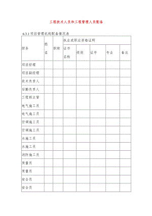 工程技术人员和工程管理人员配备.docx