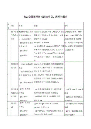 电力变压器预防性试验项目、周期和要求.docx