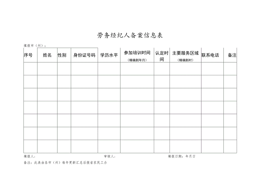 劳务经纪人申请认定表.docx_第3页