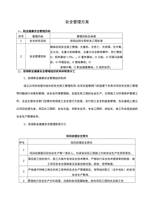 安全管理方案.docx