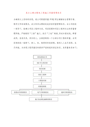 某办公楼水暖电工程施工质量管理体系.docx