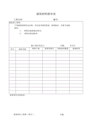 建筑材料报审表.docx