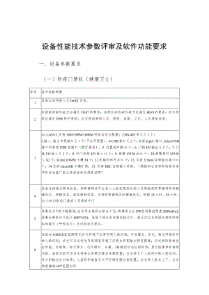 设备性能技术参数评审及软件功能要求设备参数要求一防疫门禁机健康卫士.docx