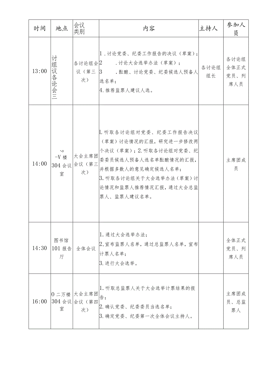 2-党员大会正式会议日程.docx_第3页