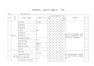 危险源(危害因数)辨识、风险评价(lEC法)一览表 (已填写）.docx