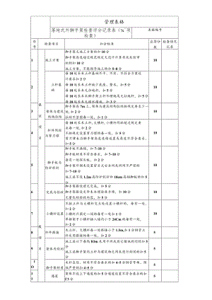 落地式外脚手架检查评分记录表.docx