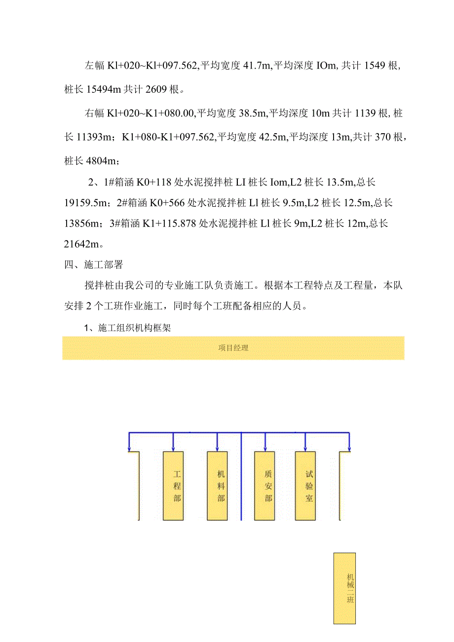 水泥搅拌桩施工方案.docx_第3页