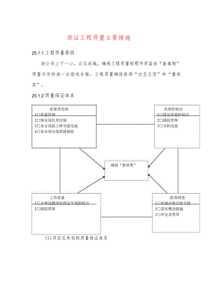 保证工程质量主要措施.docx