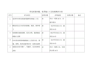 造短视频评分表.docx