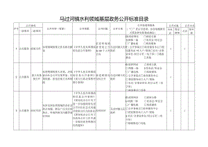 马过河镇水利领域基层政务公开标准目录.docx