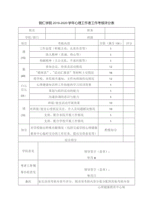 铜仁学院2019—2020学年心理工作者工作考核评分表.docx