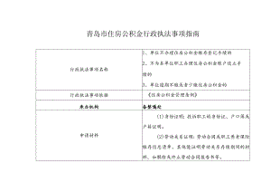 青岛市住房公积金行政执法事项指南.docx